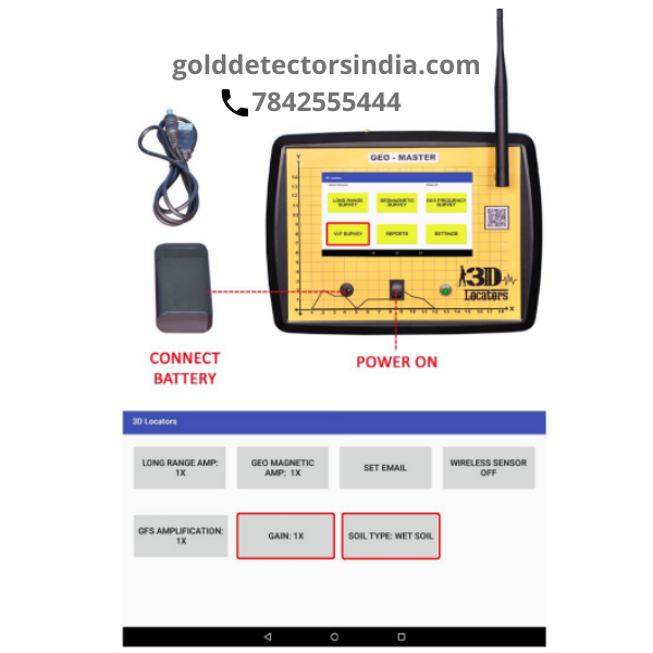 Geo - Master - Gold Detectors India