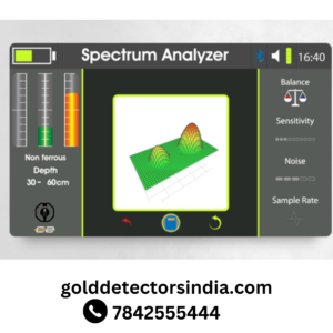 Spectrum Analyzer